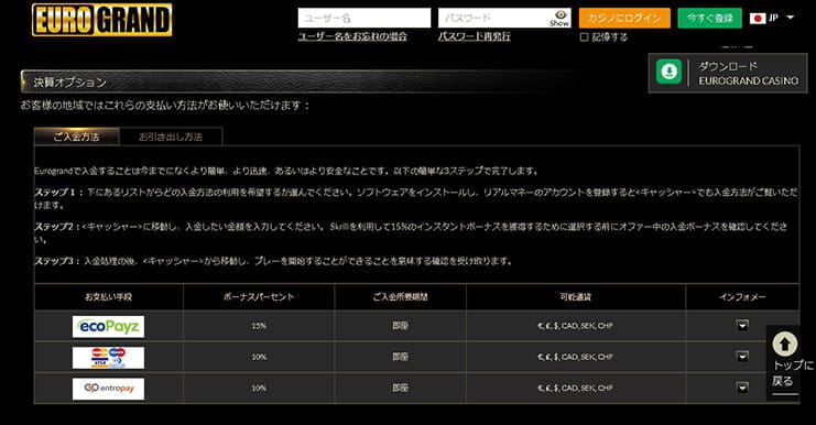 EuroGrandカジノの決済方法