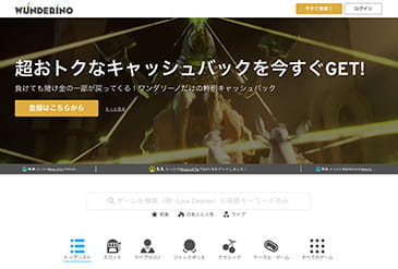 Wunderinoのウェブサイト