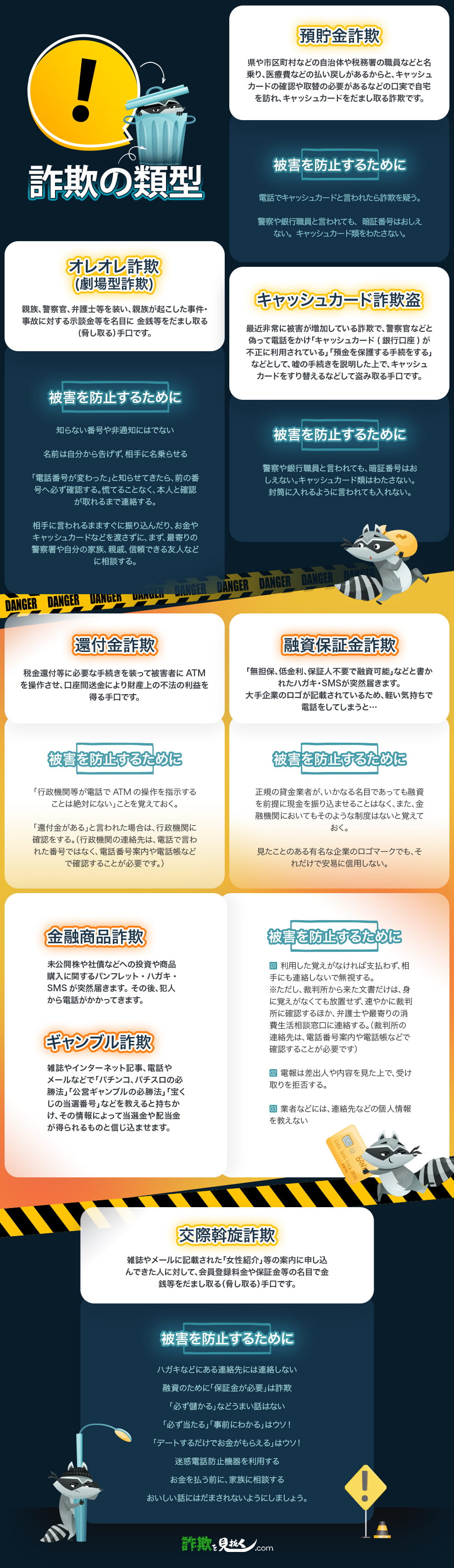 日本列島詐欺警報発令中! 詐欺を見抜くためのノウハウ